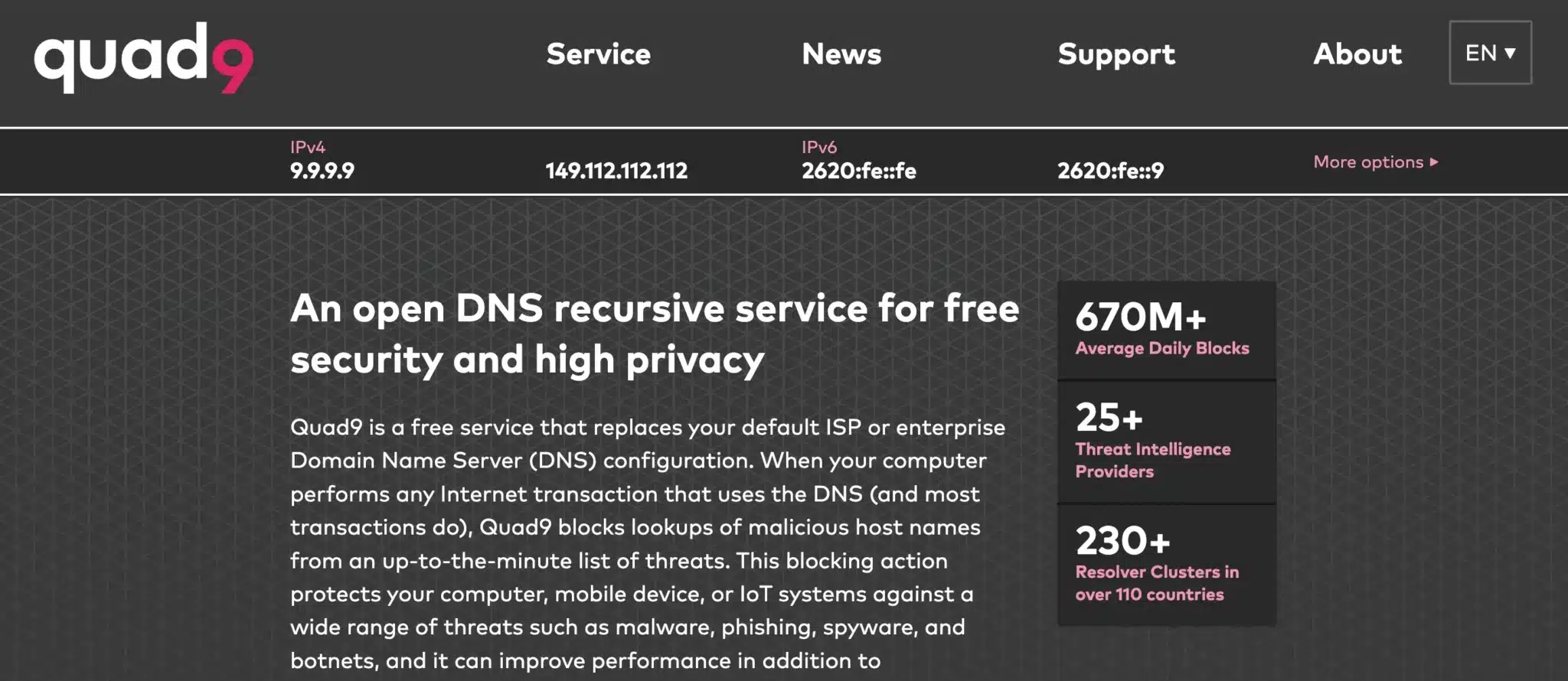 Quad9 DNS